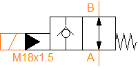 EM22S